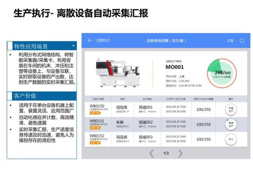 工廠智能制造規劃方案